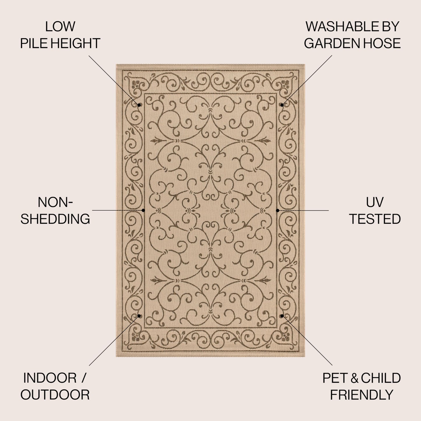 JONATHAN Y SMB106B-3 Charleston Vintage Filigree Textured Weave Indoor/Outdoor Red/Beige 3 ft. x 5 ft. Area-Rug, Classic,Easy-Cleaning,HighTraffic,LivingRoom,Backyard, Non Shedding