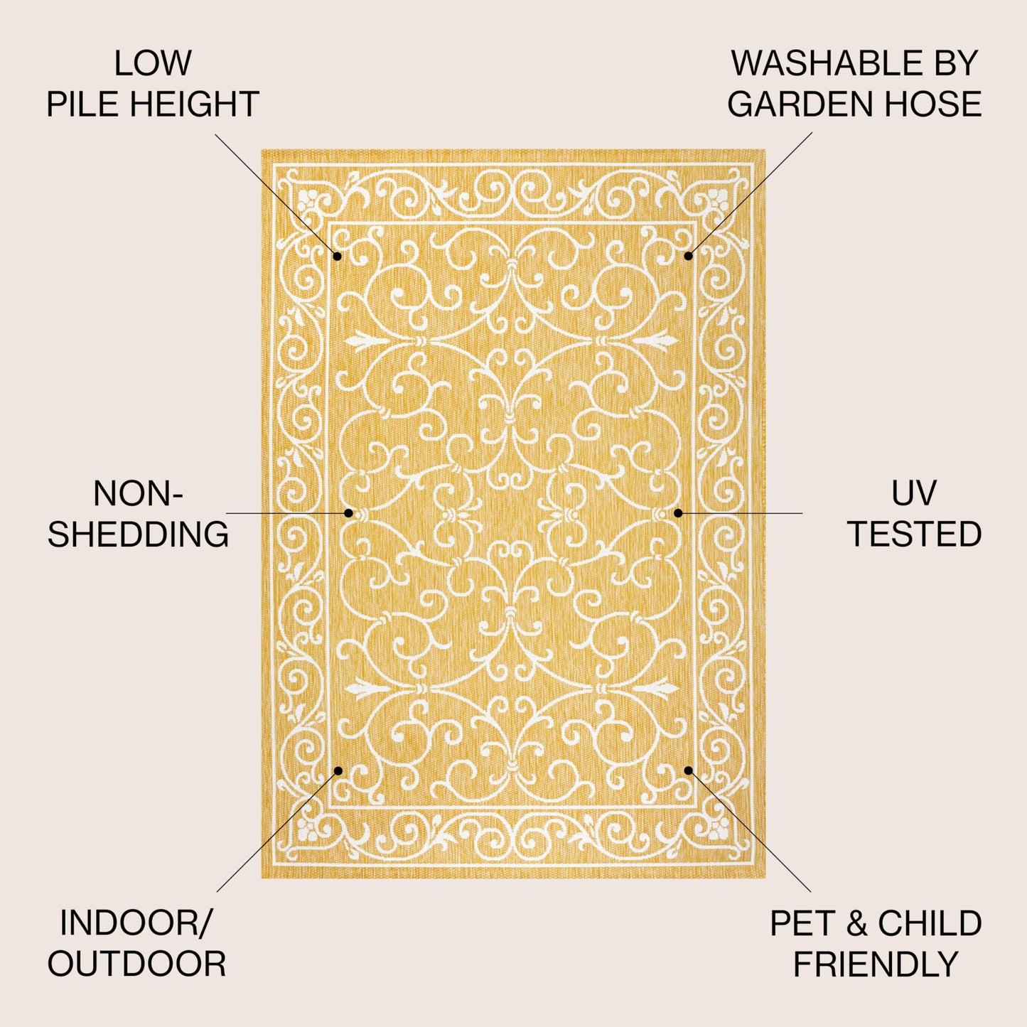 JONATHAN Y SMB106B-3 Charleston Vintage Filigree Textured Weave Indoor/Outdoor Red/Beige 3 ft. x 5 ft. Area-Rug, Classic,Easy-Cleaning,HighTraffic,LivingRoom,Backyard, Non Shedding