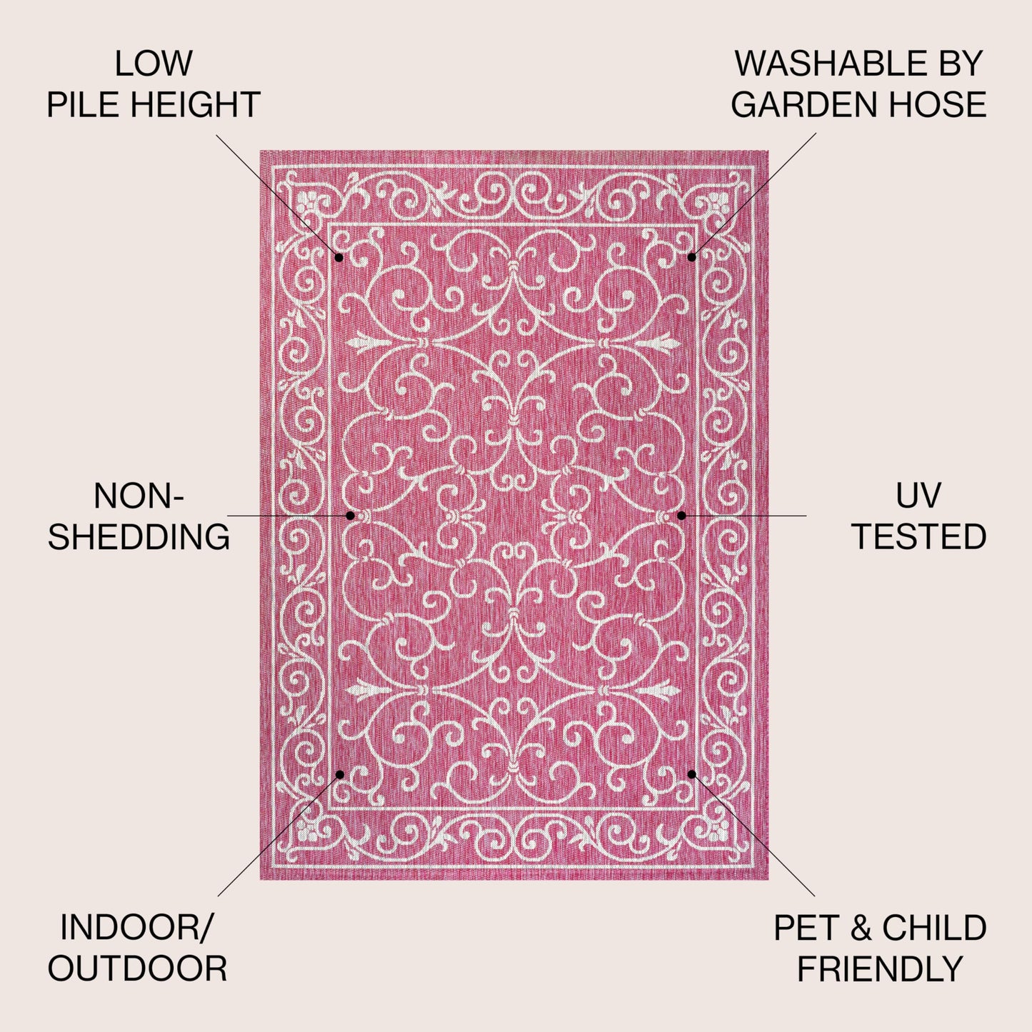 JONATHAN Y SMB106B-3 Charleston Vintage Filigree Textured Weave Indoor/Outdoor Red/Beige 3 ft. x 5 ft. Area-Rug, Classic,Easy-Cleaning,HighTraffic,LivingRoom,Backyard, Non Shedding