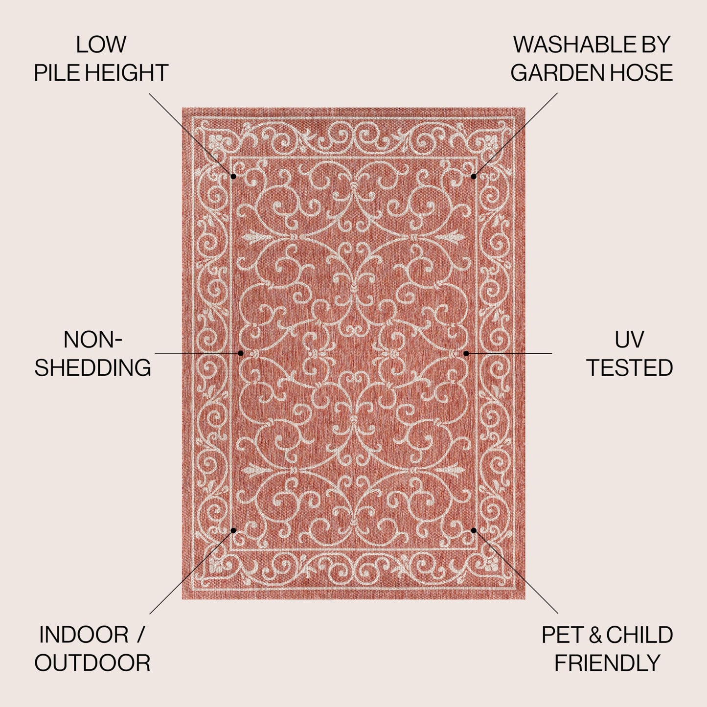 JONATHAN Y SMB106B-3 Charleston Vintage Filigree Textured Weave Indoor/Outdoor Red/Beige 3 ft. x 5 ft. Area-Rug, Classic,Easy-Cleaning,HighTraffic,LivingRoom,Backyard, Non Shedding